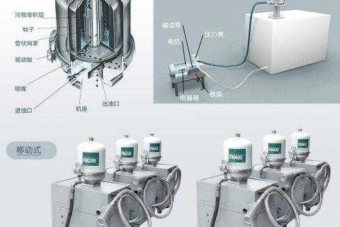 为什么离心式滤油机过滤后会起泡？？？？？